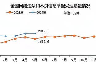 雷竞技微博网站截图3